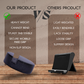 Marble Mobile Holder - Black